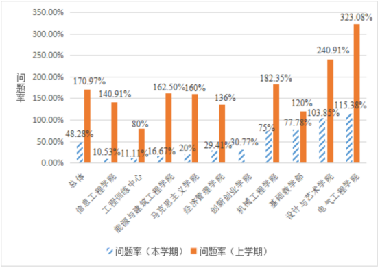 1618822607186223.png [PP0(_S)U625(8[@RK@J`[C.png