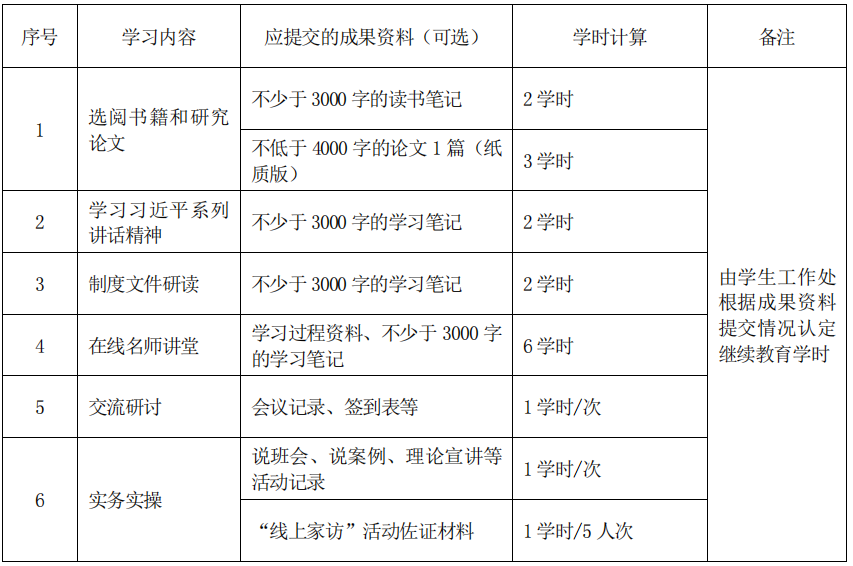 1616985911716351.png 图片2.png