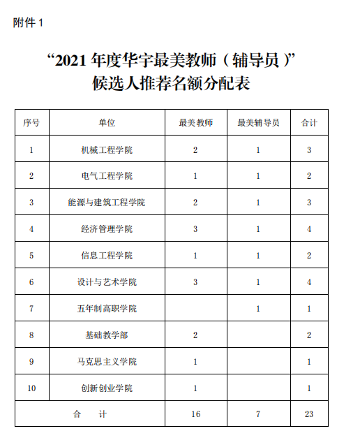 1645782032862747.png image.png