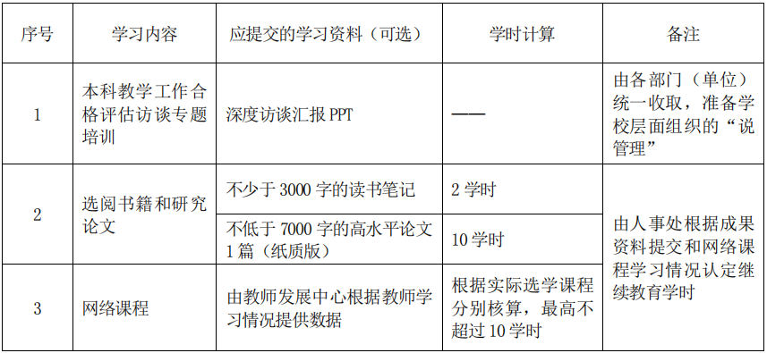 1616985945707994.png 图片3.png