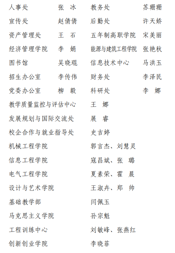 1617084638564903.png ~_3N9`A[T(OCQ_YI5[XQDMG.png