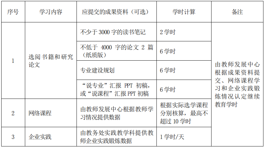 1616985875298315.png 图片1.png